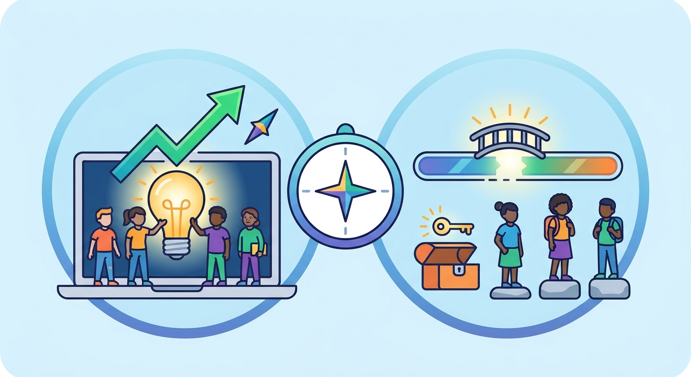 Improving Learning Outcomes and Closing Gaps